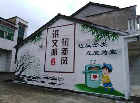上高墙绘是现在流行的墙体广告