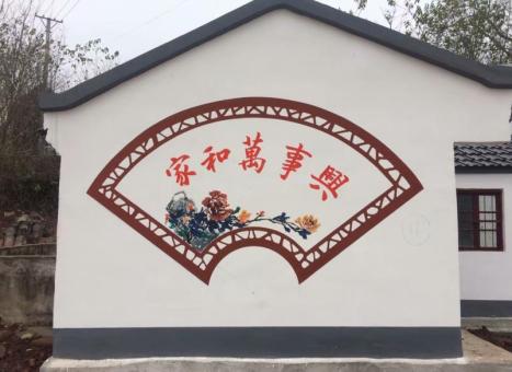 上高关于墙绘知识，您知道哪些？