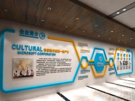 上高文化墙有助于企业什么改善？带来什么实际意义？