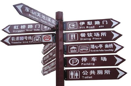 上高标牌的基本功能。