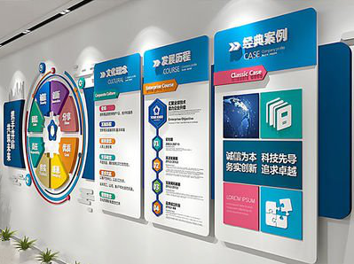 上高企业文化墙内容对员工有什么影响？